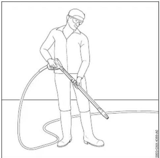 STIHL RE 170 Plus - Spuitpistol vasthouden en hanteren - 1