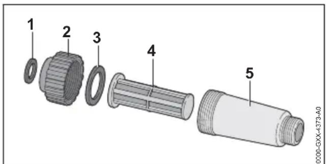 STIHL RE 170 Plus - Nettoyage du filtré à eau - 1