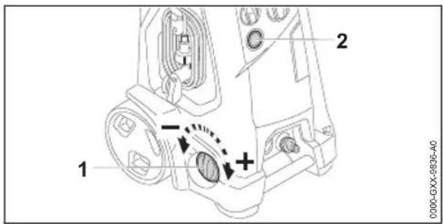 STIHL RE 170 Plus - Arbeitsdruck und Wassermenge einstellen - 1