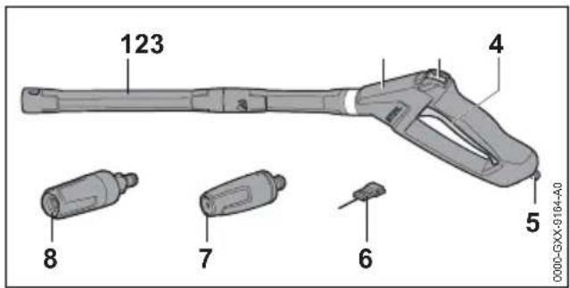 STIHL RE 170 Plus - Spritzeinrichtung - 1