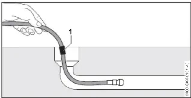 STIHL RE 170 Plus - WAARSCHUWING - 1