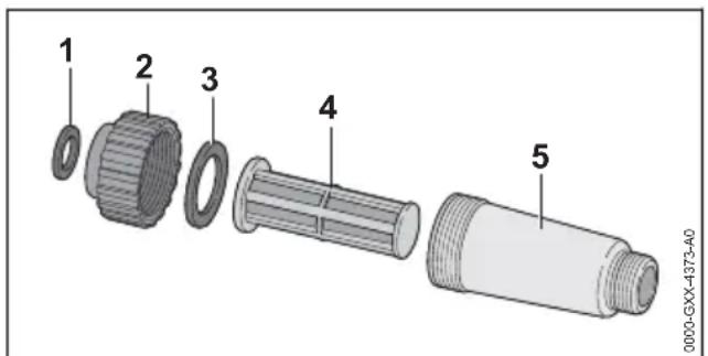 STIHL RE 170 Plus - Wasserfilter reinigen - 1