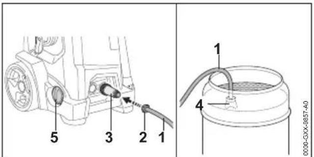 STIHL RE 170 Plus - Waterslang aansluiten - 1