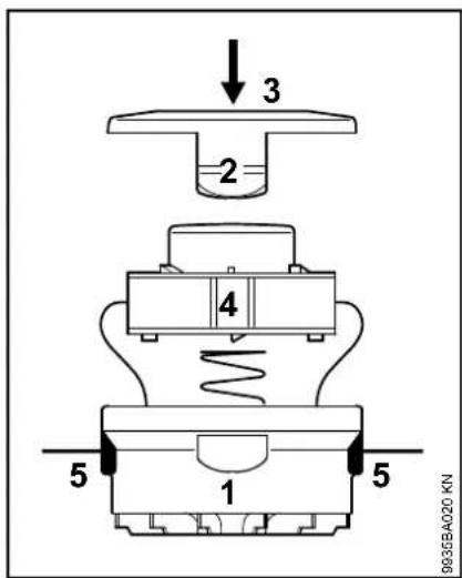 STIHL FSE 52 - Rimozione del filo residuo - 2