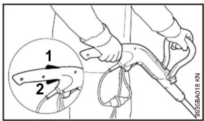 STIHL FSE 52 - Włączanie urządzenia - 1