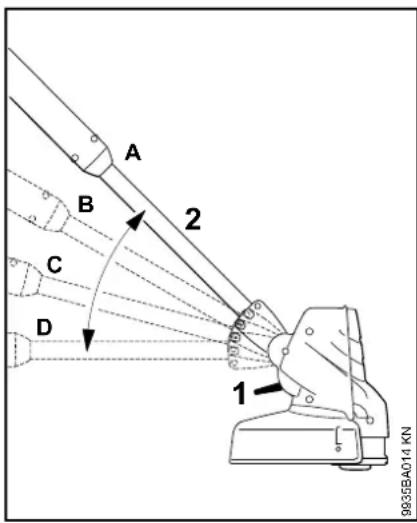 STIHL FSE 52 - Transportposition - 2