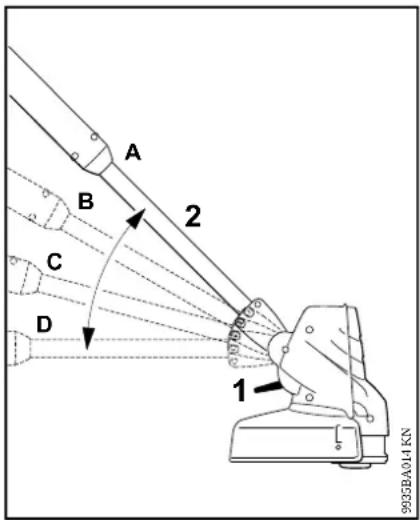STIHL FSE 52 - Impostazione delle impugnature - 4