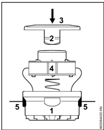 STIHL FSE 52 - ADVARSEL - 2