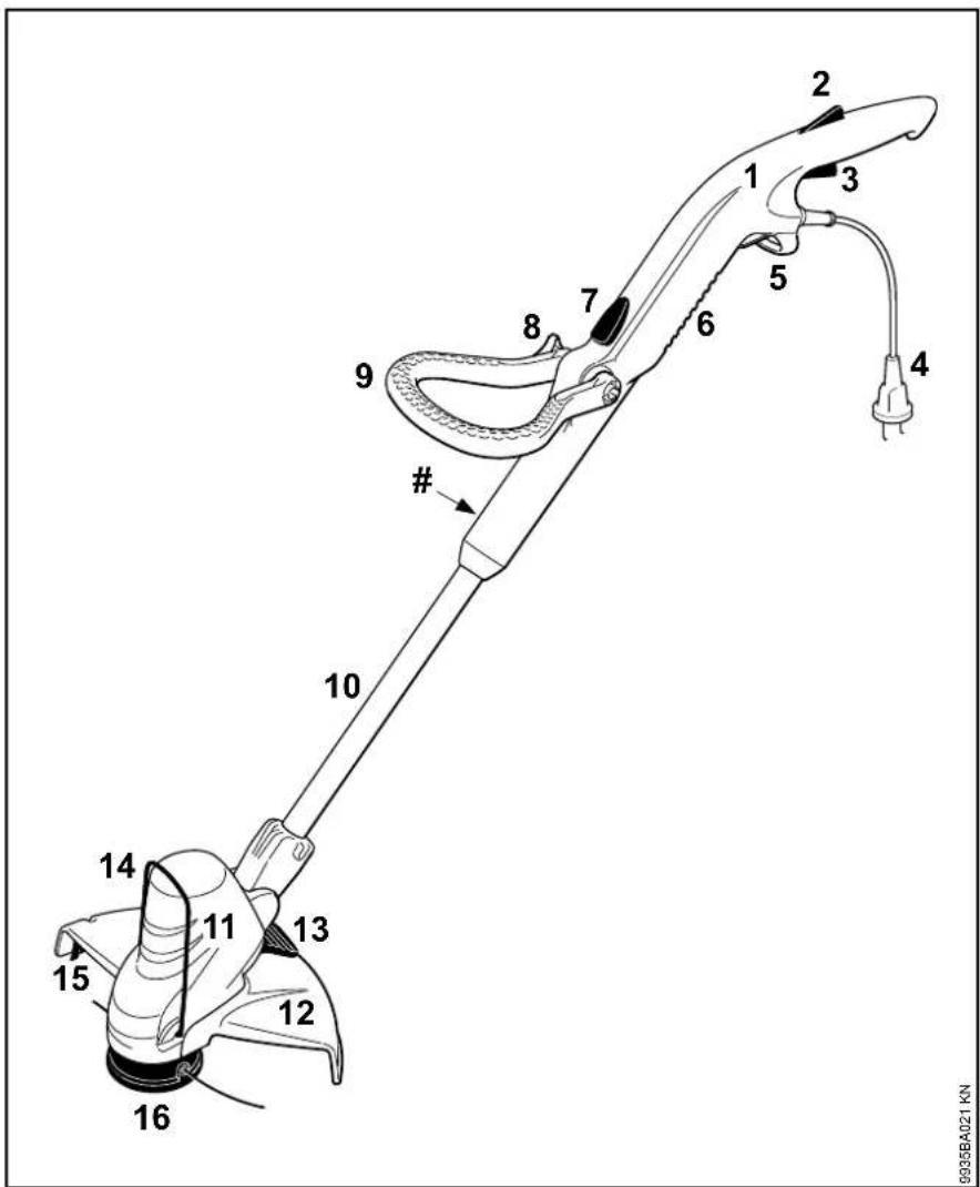 STIHL FSE 52 - Componentes importantes - 1