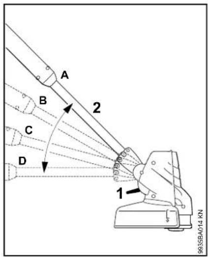 STIHL FSE 52 - Transport Position - 2