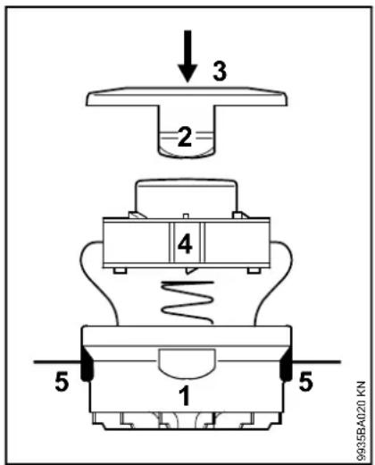 STIHL FSE 52 - A damilmaradék eltávolítása - 2