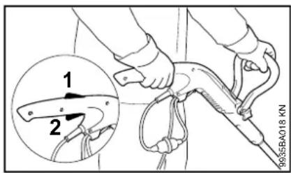 STIHL FSE 52 - Påslagning av maskinen - 1