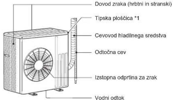 MITSUBISHI MSZAP60VG - IMENA POSAMEZNIH DELOV - 2