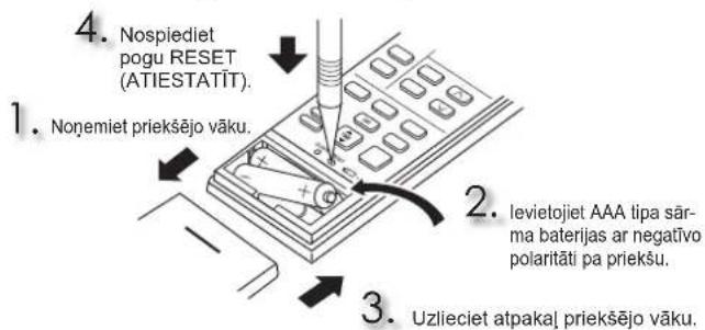 MITSUBISHI MSZAP60VG - SAGATAVOŠANA LIETOŠANAI - 1