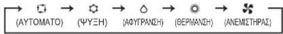 MITSUBISHI MSZAP60VG - Τηλεχειριστήριο - 3
