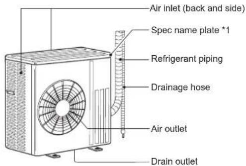 MITSUBISHI MSZAP60VG - NAME OF EACH PART - 2