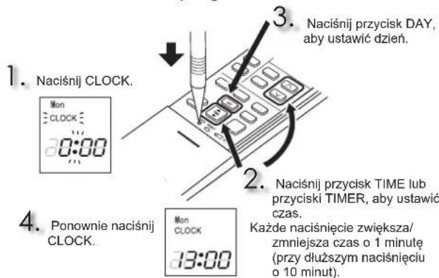 MITSUBISHI MSZAP60VG - Przygotowanie do pracy - 2