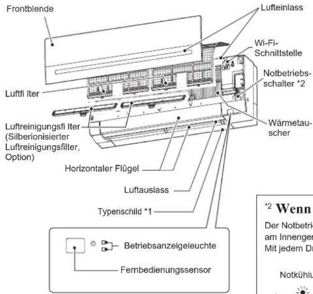 MITSUBISHI MSZAP60VG - BEZEICHNUNGEN DER TEILE - 1