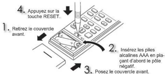 MITSUBISHI MSZAP60VG - PREPARATIF D'UTILISATION - 1