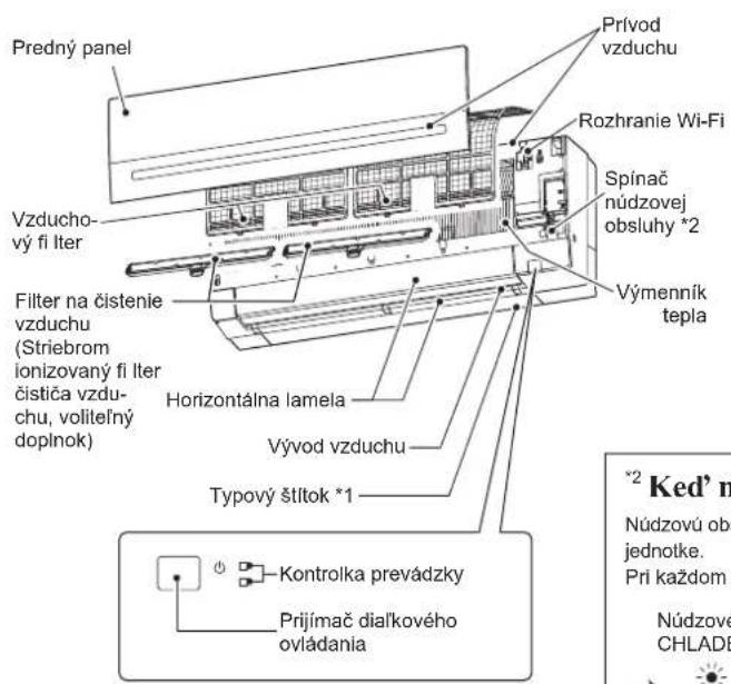 MITSUBISHI MSZAP60VG - Poznámka: - 1