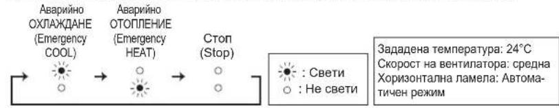 MITSUBISHI MSZAP60VG - Описание на частите - 4