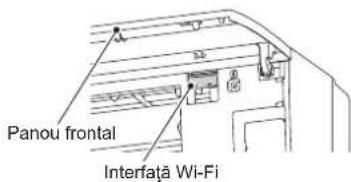 MITSUBISHI MSZAP60VG - CONFIGURAREA INTERFETEI Wi-Fi (numai pentru tipul VGK) - 1