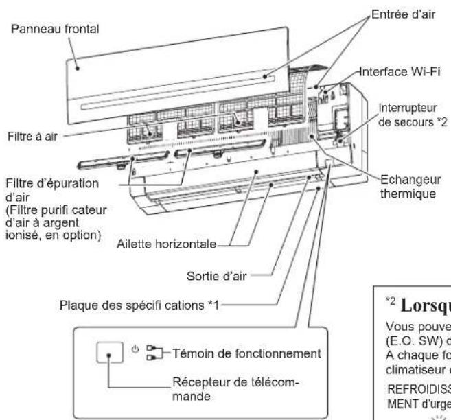 MITSUBISHI MSZAP60VG - NOMENCLATURE - 1