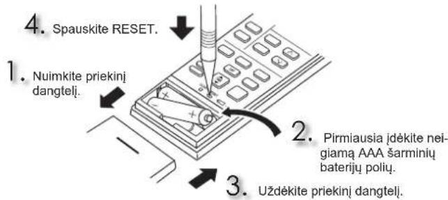 MITSUBISHI MSZAP60VG - ^*2 Kada nuotolinio valdymo pultelio naudoti negalima... - 2