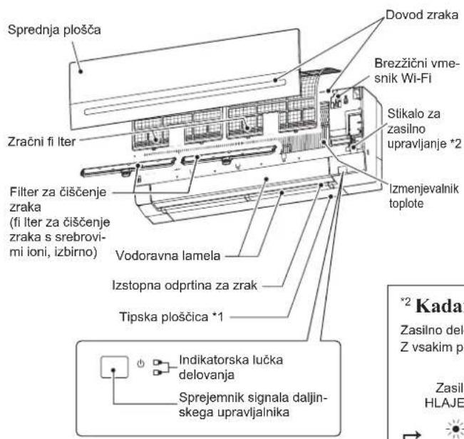 MITSUBISHI MSZAP60VG - IMENA POSAMEZNIH DELOV - 1