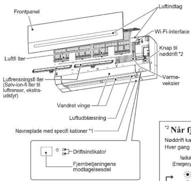 MITSUBISHI MSZAP60VG - DELENES BETEGNELSE - 1