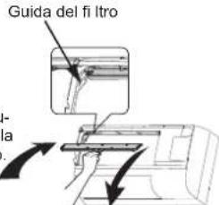 MITSUBISHI MSZAP60VG - Ogni anno: - 1
