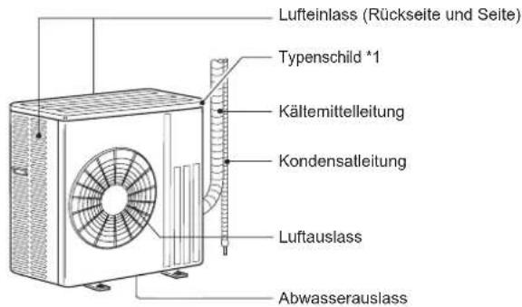 MITSUBISHI MSZAP60VG - BEZEICHNUNGEN DER TEILE - 2