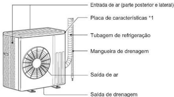 MITSUBISHI MSZAP60VG - DESIGNAÇÃO DAS PEÇAS - 2