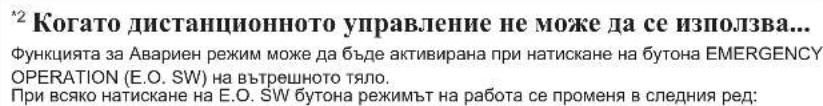 MITSUBISHI MSZAP60VG - Описание на частите - 3
