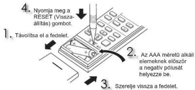 MITSUBISHI MSZAP60VG - ÜZEMELTETÉS ELŐTTI ELŐKÉSZÜLETEK - 1
