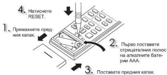 MITSUBISHI MSZAP60VG - Описание на частите - 5