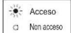 MITSUBISHI MSZAP60VG - \*2 Quando non è possibile utilizzare il telecomando... - 2