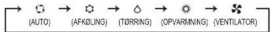 MITSUBISHI MSZAP60VG - Indstillingsknapper WEEKLY TIMER (Ugetimer) — - 3