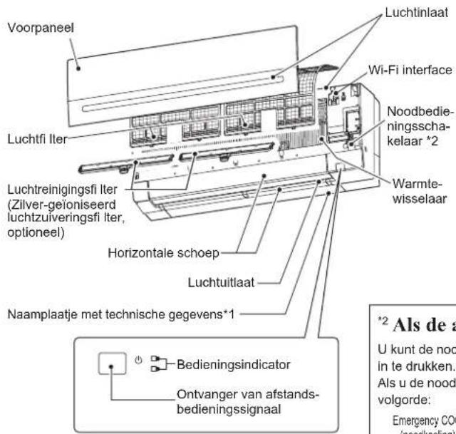 MITSUBISHI MSZAP60VG - NAAM VAN ELK ONDERDEEL - 1