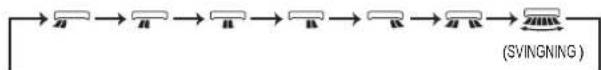 MITSUBISHI MSZAP60VG - Indstillingsknapper WEEKLY TIMER (Ugetimer) — - 9