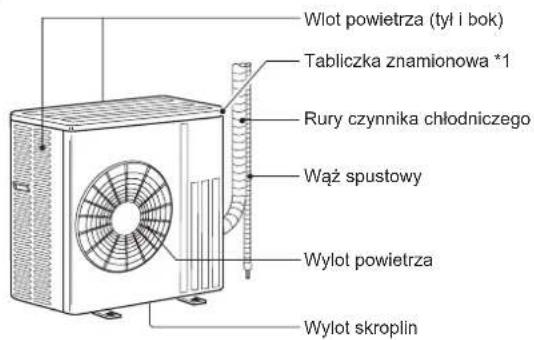 MITSUBISHI MSZAP60VG - NAZWY POSZCZEGÓLNYCH CZEŚCI - 2