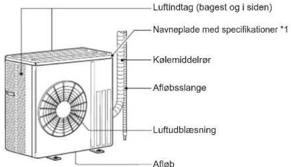 MITSUBISHI MSZAP60VG - DELENES BETEGNELSE - 2