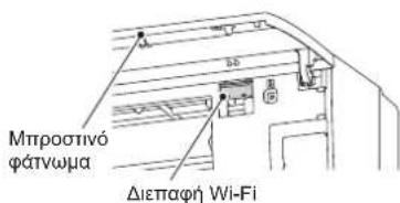 MITSUBISHI MSZAP60VG - ΡγΘΜΙΣΗ ΔΙΕΠΑΦΗΣ Wi-Fi (Μόνο τύπος VGK) - 1