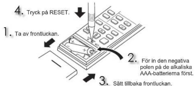 MITSUBISHI MSZAP60VG - FÖRBEREDELSER FÖRE ANVÄNDNING - 1