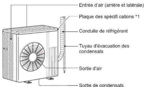 MITSUBISHI MSZAP60VG - NOMENCLATURE - 2