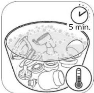 PHILIPS Avent SCF391 - Matériel nécessaire: - 2