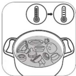 PHILIPS Avent SCF391 - Étape 3 : Désinfection - 2