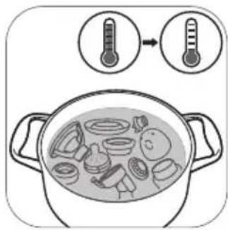 PHILIPS Avent SCF391 - Paso 3: Desinfección - 2