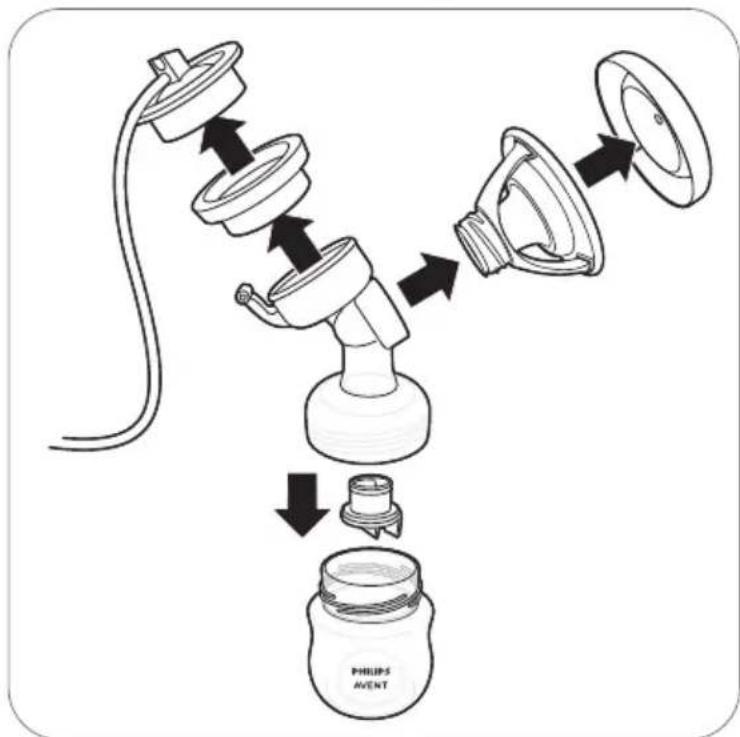 PHILIPS Avent SCF391 - Vue d'ensemble - 1