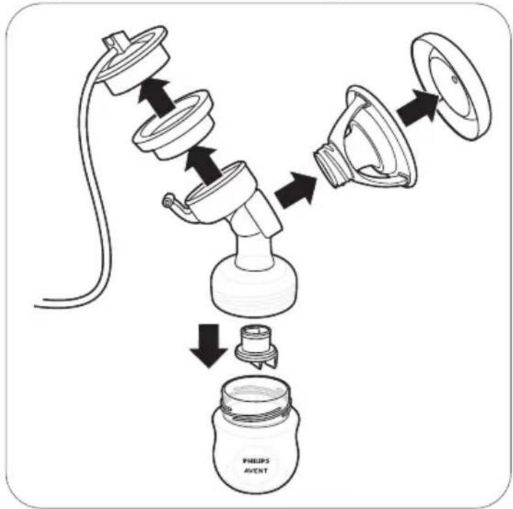 PHILIPS Avent SCF391 - Step 1: Disassembling - 1